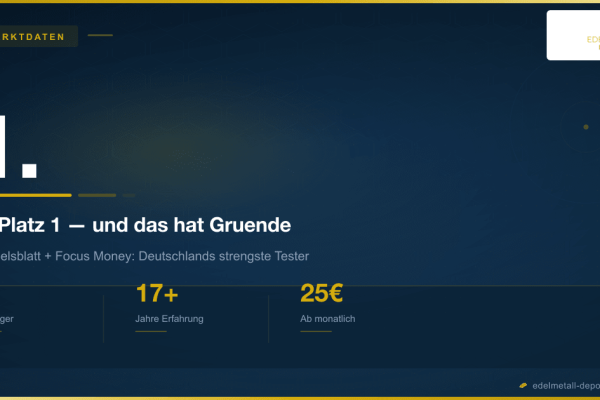 Facebook Vorschaubild - edelmetall-depot.com