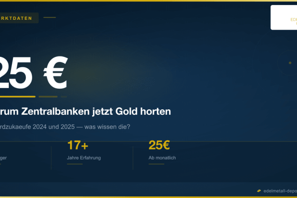 Facebook Vorschaubild - edelmetall-depot.com