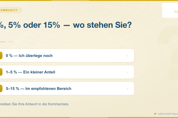 Facebook Vorschaubild - edelmetall-depot.com