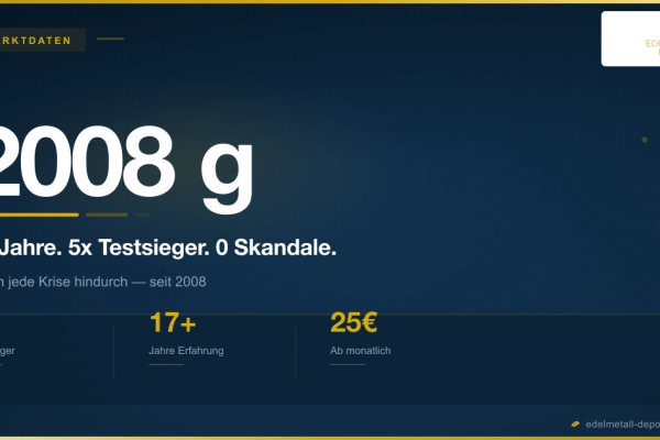 Facebook Vorschaubild - edelmetall-depot.com