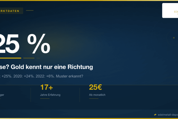 Facebook Vorschaubild - edelmetall-depot.com