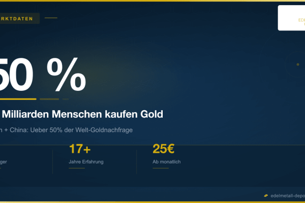 Facebook Vorschaubild - edelmetall-depot.com