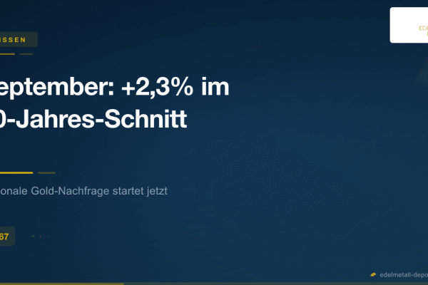 Facebook Vorschaubild - edelmetall-depot.com
